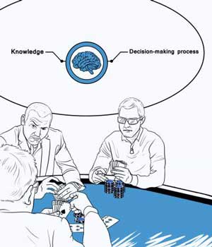 Driving Range Poker