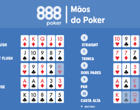 As mãos do poker - O que vence o quê?